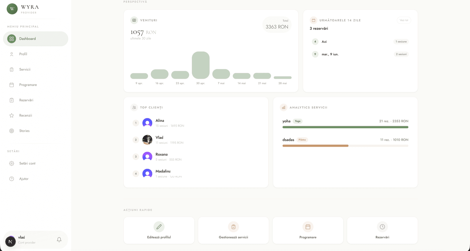 Dashboard-ul de provider WYRA